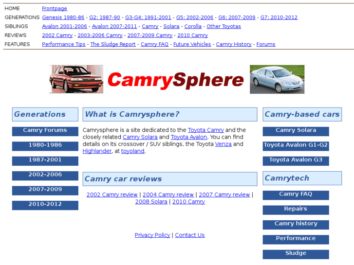 www.camrysphere.com