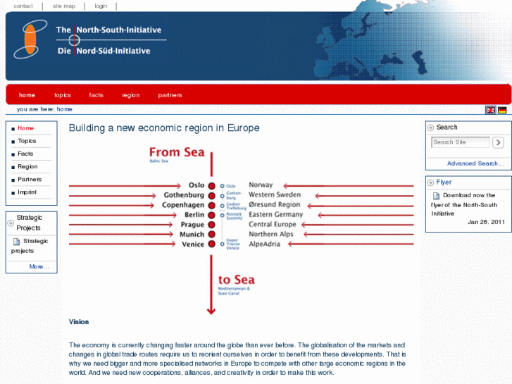 www.north-south-initiative.eu