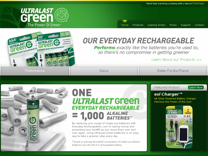 www.ultralastgreen.com