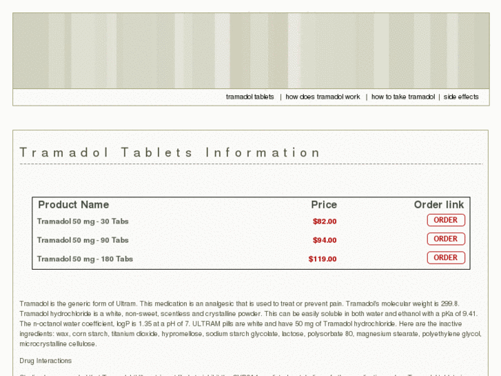 www.tramadoltablets.co
