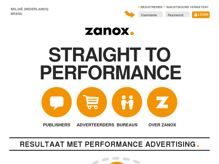 www.zanox.nl