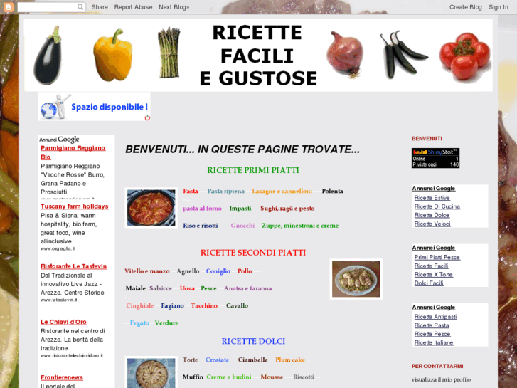 www.ricettefaciliegustose.com