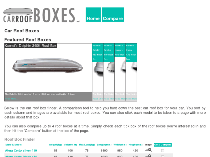 www.carroofboxes.net