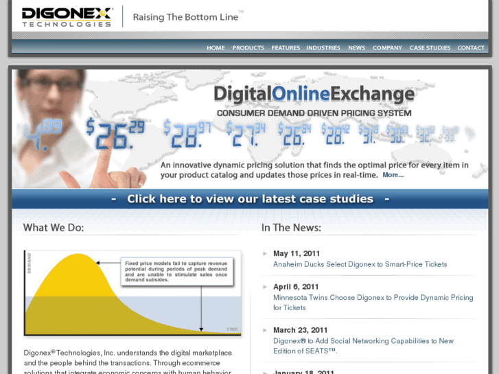www.digonextechnologies.info