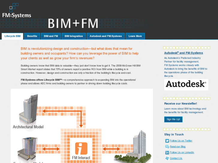 www.fmbim.com