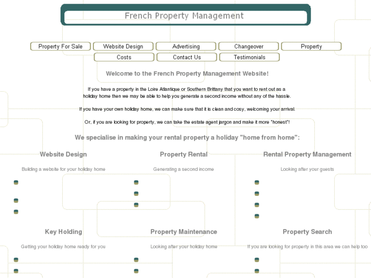 www.frenchpropertymanagement.co.uk