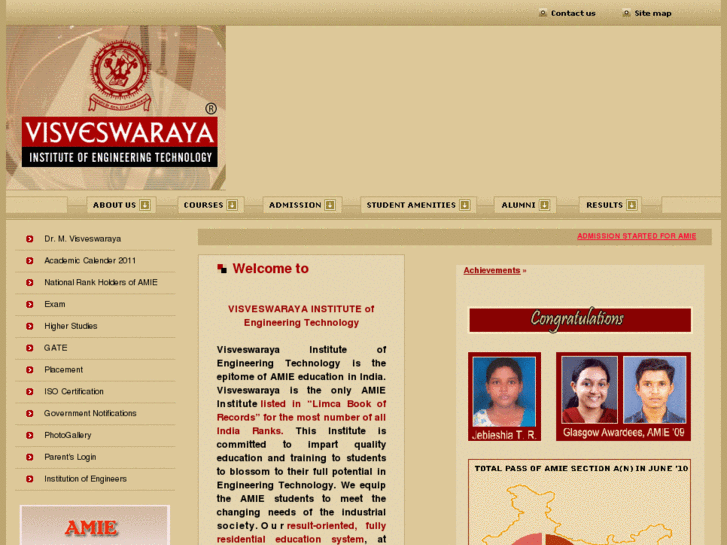 www.visveswaraya.com