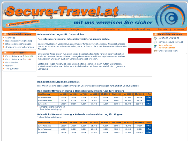 www.secure-travel.at