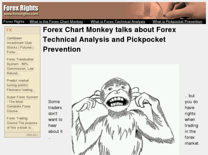 www.forexrights.com