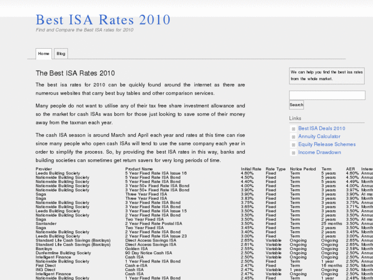 www.isa-rates.com