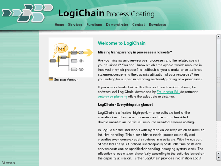 www.logichain.net