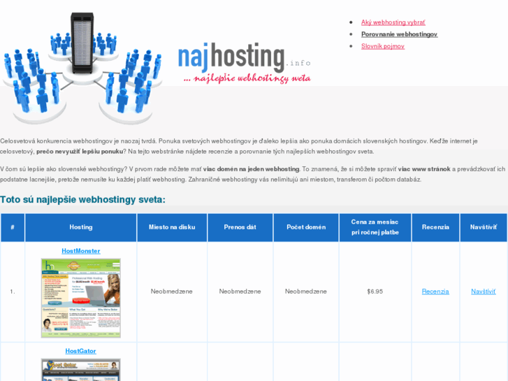 www.najhosting.info