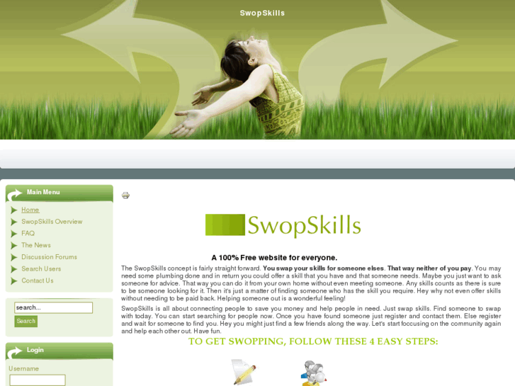 www.swopskills.com