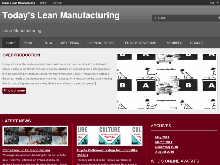 www.todaysleanmanufacturing.com