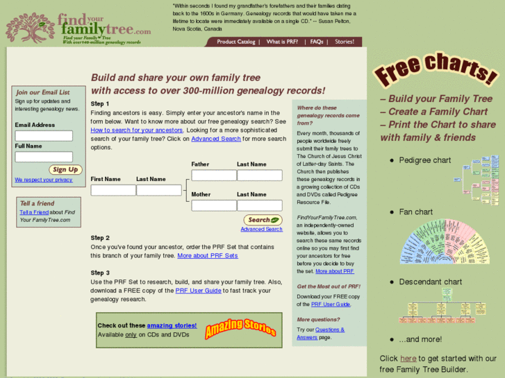 www.findyourfamilytree.com