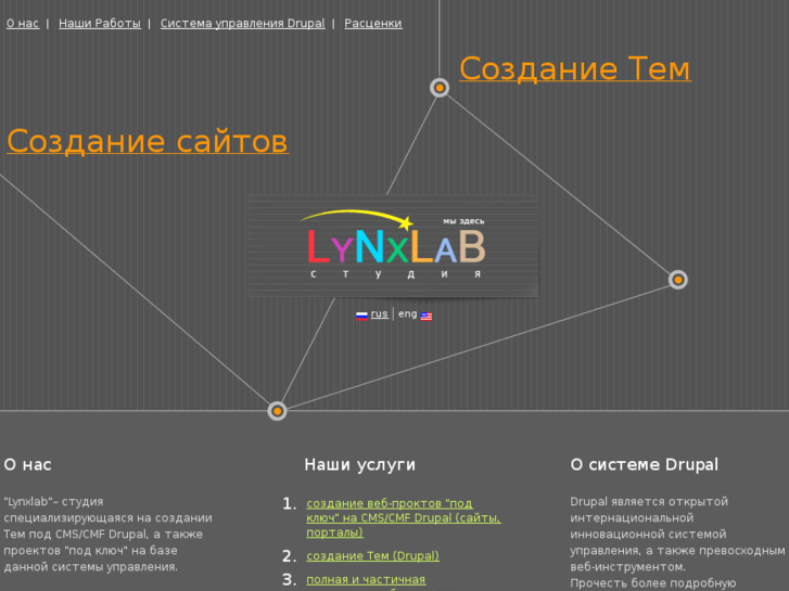 www.lynxlab.net