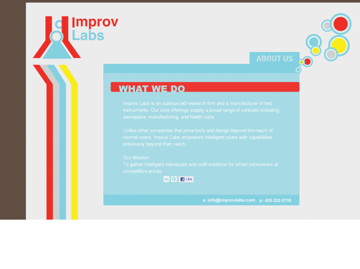 www.improvlabs.com