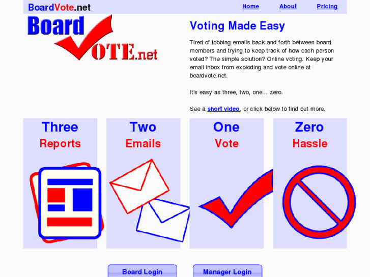 www.boardvote.net