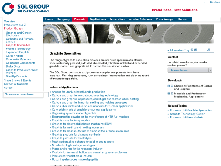 www.mgp-graphite.com