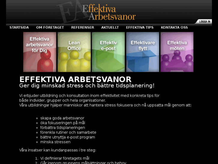 www.effektiva.se