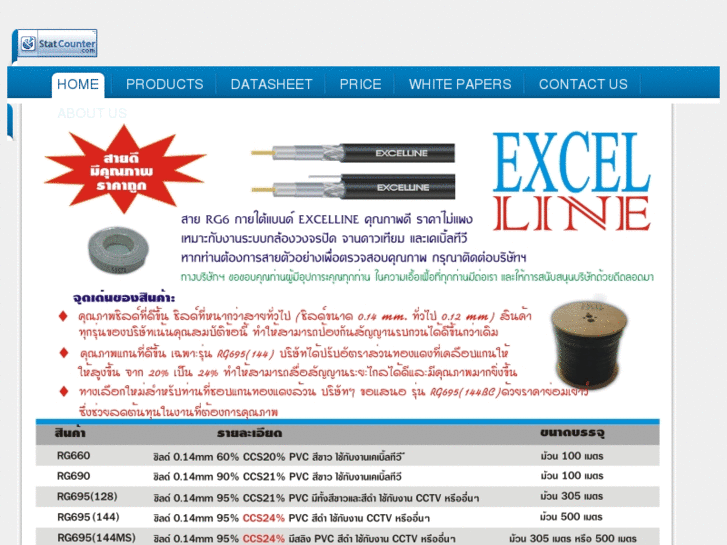 www.excelline-cable.com