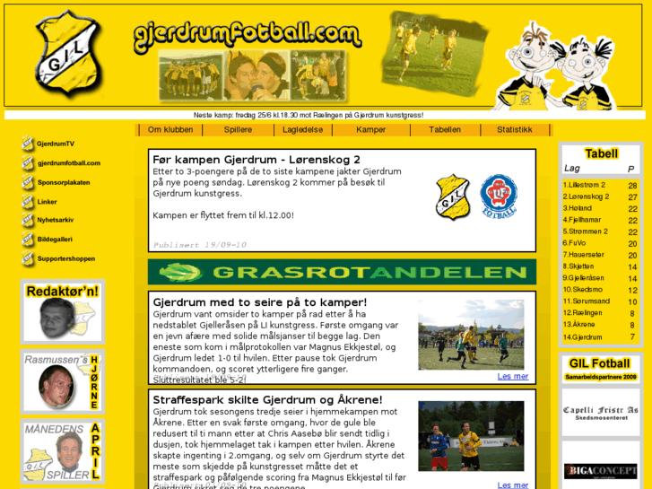 www.gjerdrumfotball.com