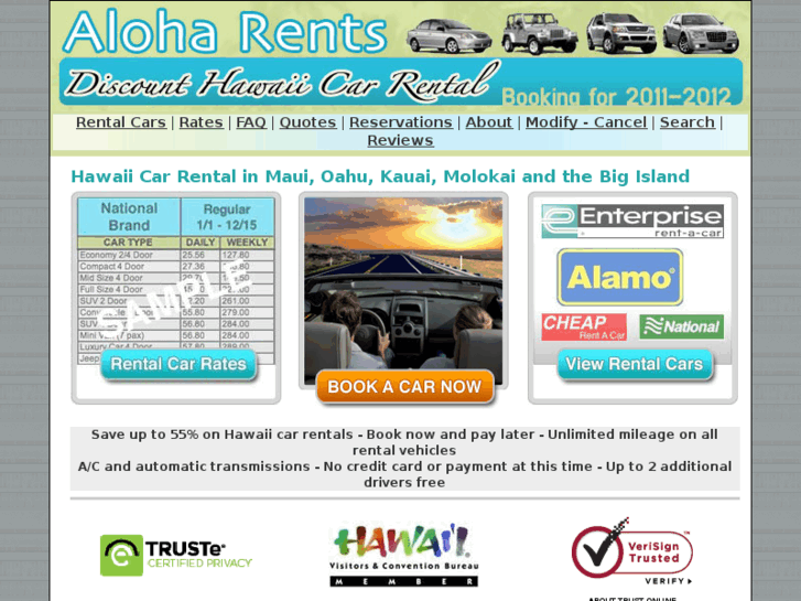 www.aloharents.com