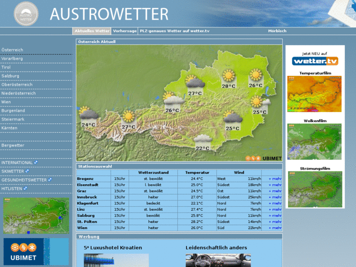 www.austrowetter.at