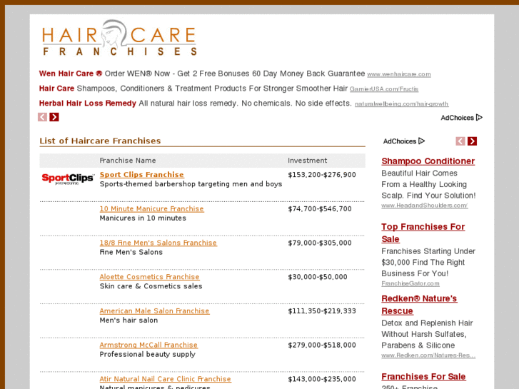 www.justhaircarefranchises.com