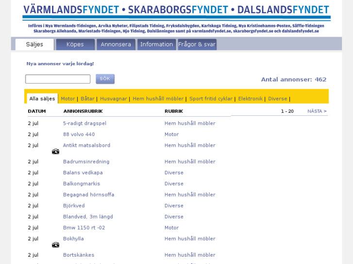 www.skaraborgsfyndet.se