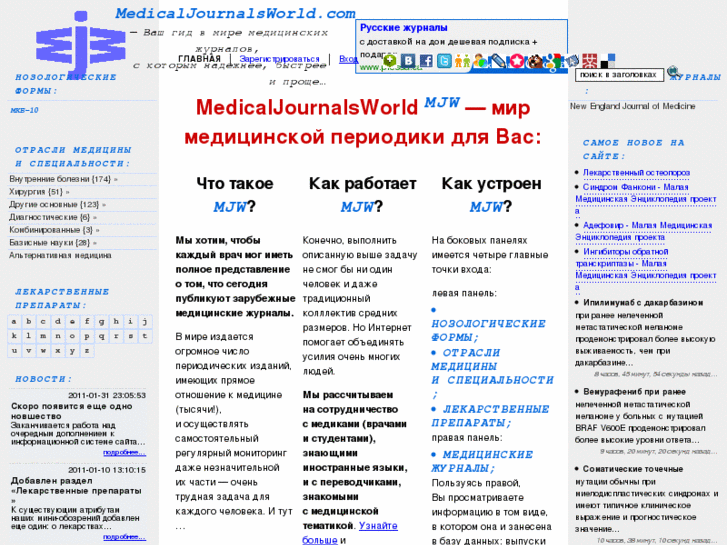 www.medicaljournalsworld.com