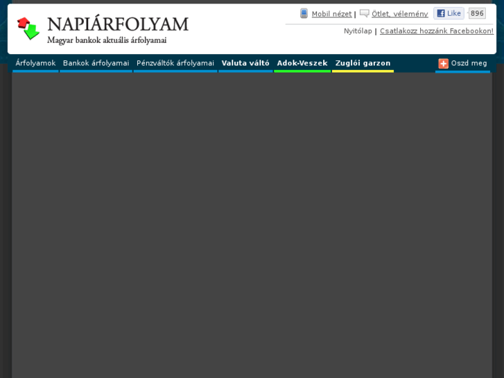 www.napiarfolyam.hu