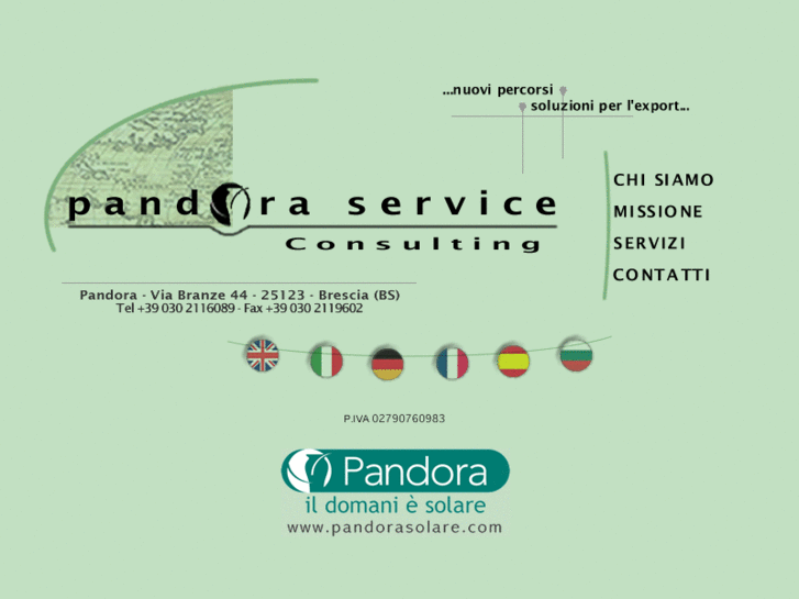 www.pandora-service.com