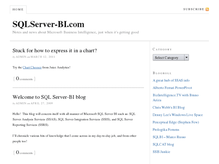 www.sqlserver-bi.com