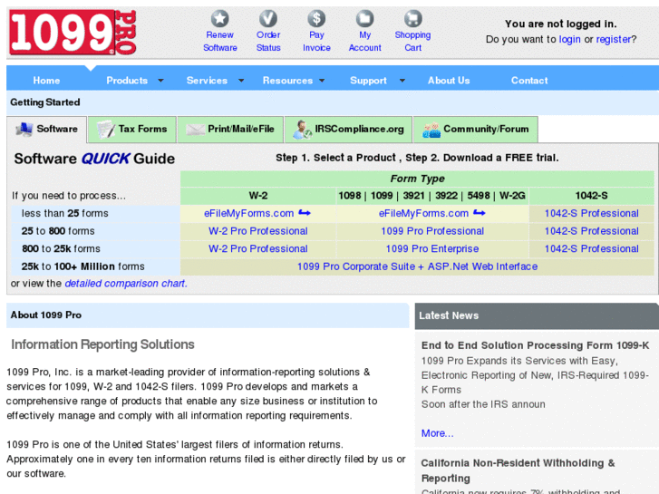 www.w2formsandsoftware.com