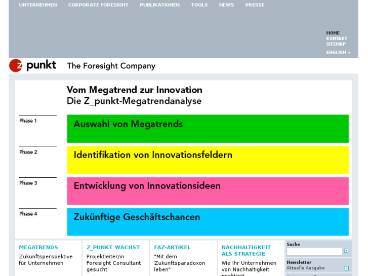 www.z-punkt.info