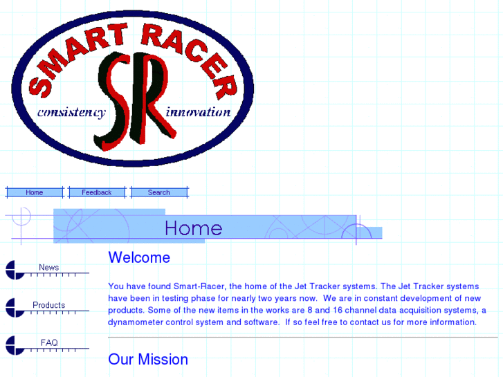 www.smart-racer.com