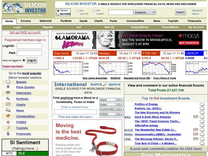 www.techstocks.com