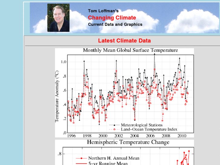 www.changing-climate.com