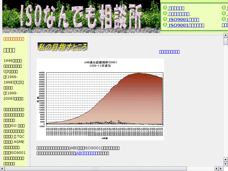 www.iso-nandemosoudanjo.com