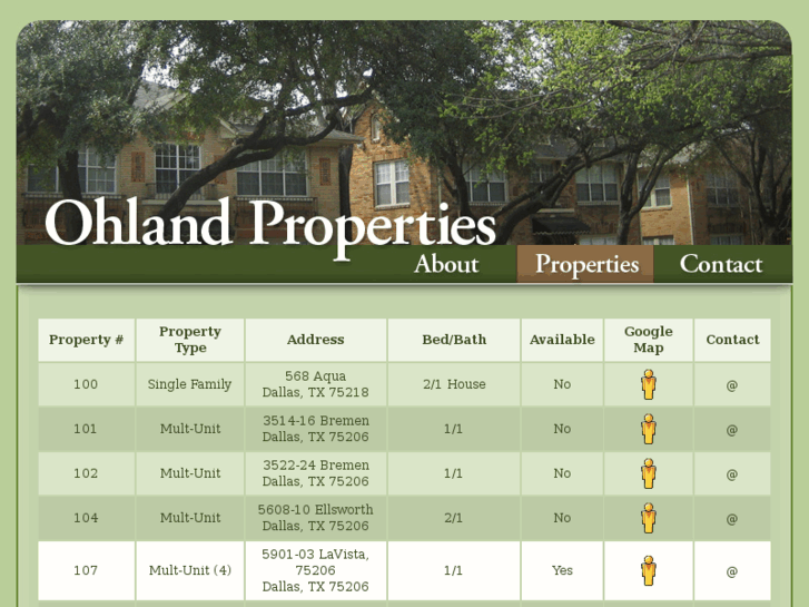 www.ohlandproperties.com