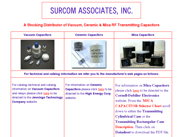 www.surcom.com