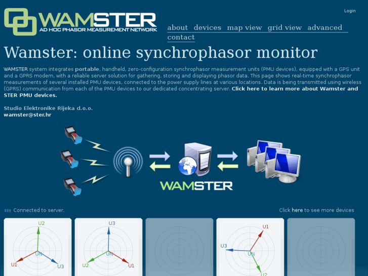 www.wamster.net