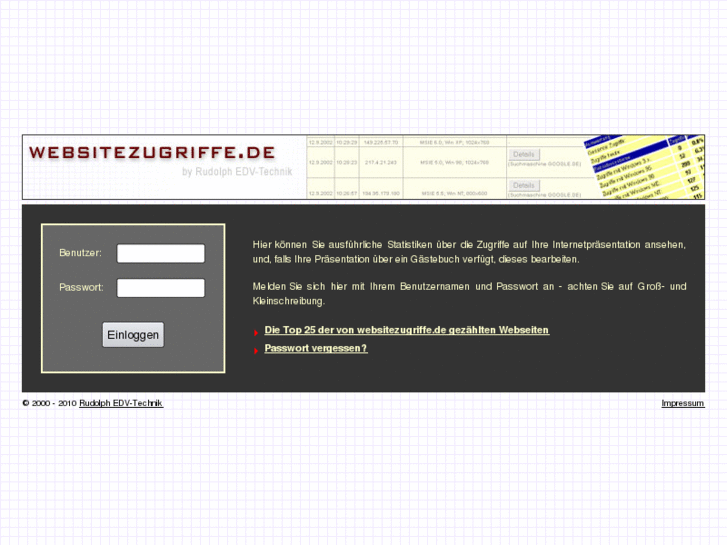 www.websitezugriffe.de