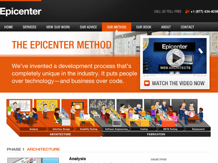 www.interfacedrivenarchitecture.org