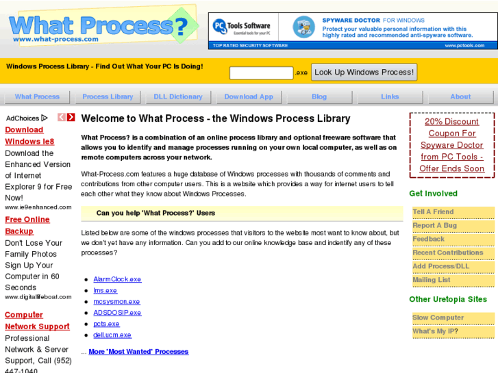 www.what-process.com