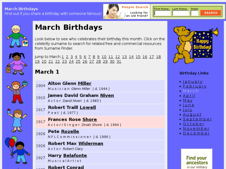 www.marchbirthday.com