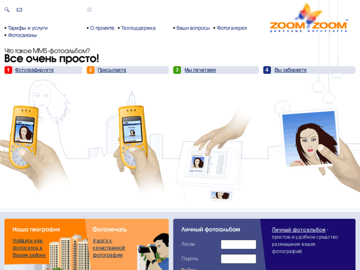 www.zoomzoom.ru