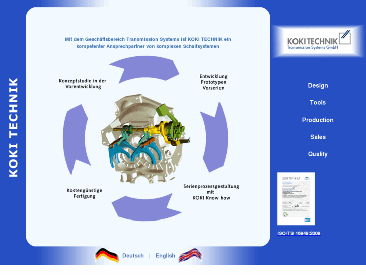 www.kokitechnik-engineering.com