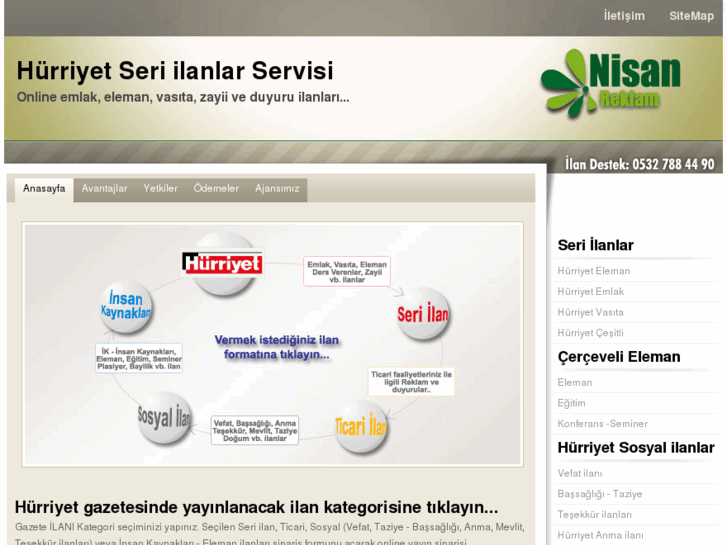 www.seriilanlarhurriyet.com